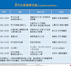 112年8月社區講座資訊