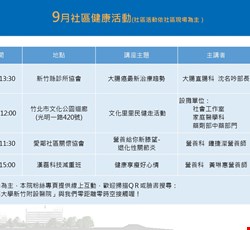 112年9月社區講座資訊