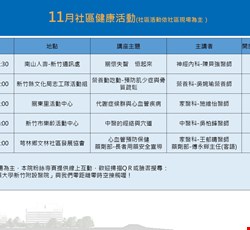 112年11月社區講座資訊