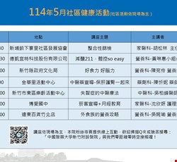114年05月社區健康活動