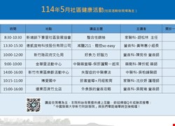 114年05月社區健康活動 114年05月社區健康活動