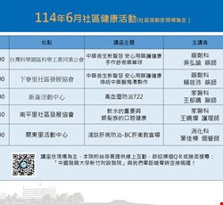 114年06月社區健康活動