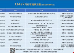 114年07月社區健康活動