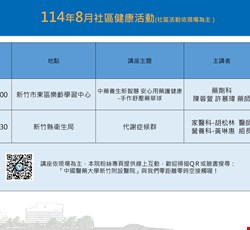 114年08月社區健康活動