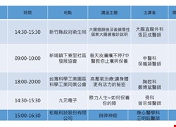115年03月社區健康活動