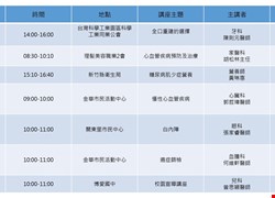 115年05月社區健康活動