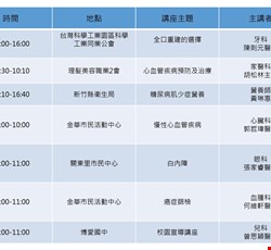 115年05月社區健康活動