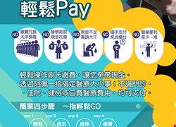 用阿佩免排隊 輕鬆Pay