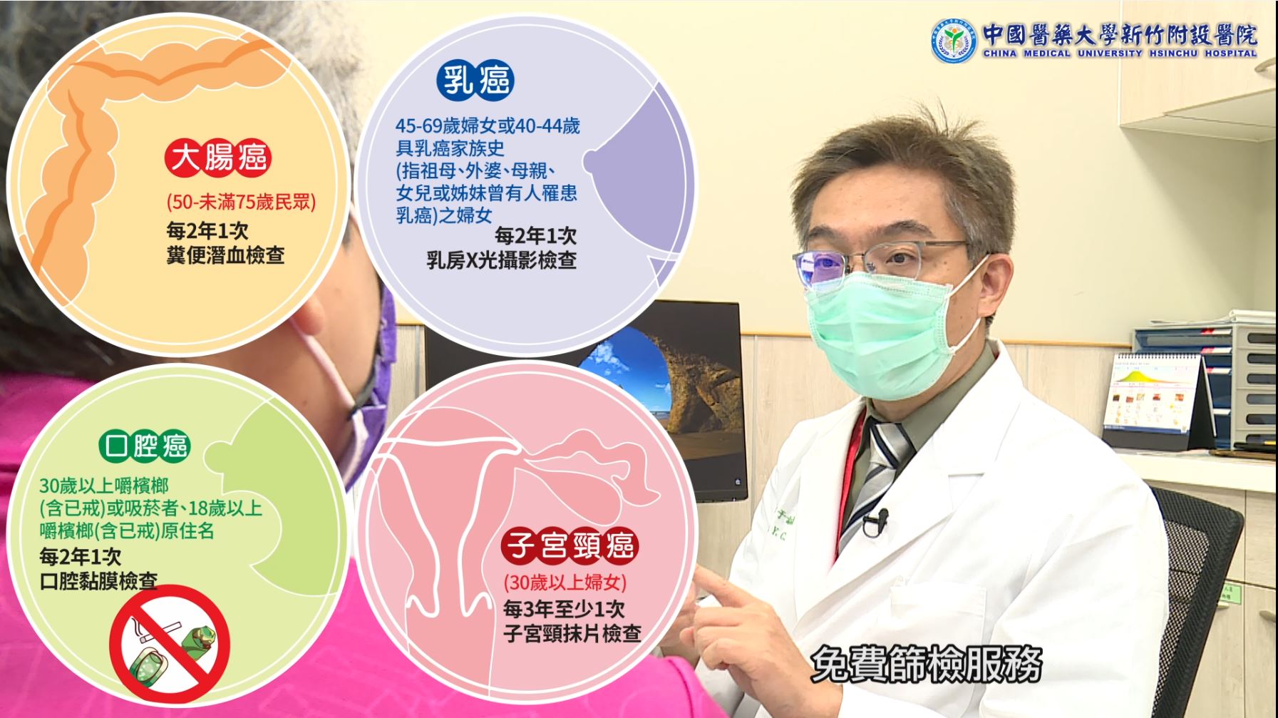 中國醫藥大學新竹附設醫院-公事客語四癌篩檢篇