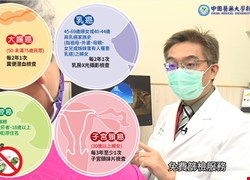 中國醫藥大學新竹附設醫院-公事客語四癌篩檢篇