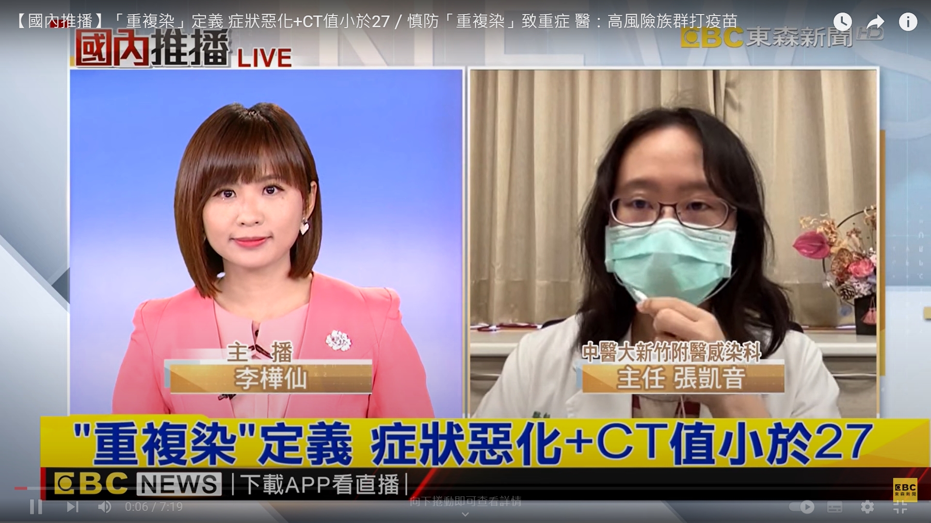 【國內推播】「重複染」定義 症狀惡化+CT值小於27／慎防「重複染」致重症 醫：高風險族群打疫苗