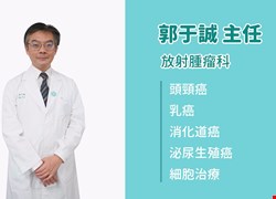 文章縮圖