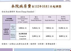 本院病房費自112年10月1日起調整