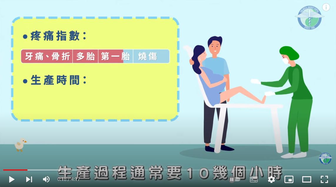 生產時舒緩疼痛的技巧-拉梅茲生產法