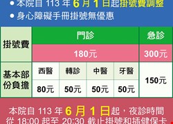 文章縮圖