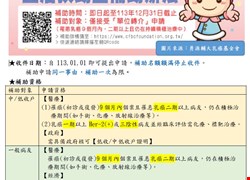 文章縮圖
