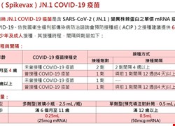 嬰幼兒公費莫德納JN.1 COVID-19接種(線上申請)說明
