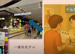 痔瘡手術前須知