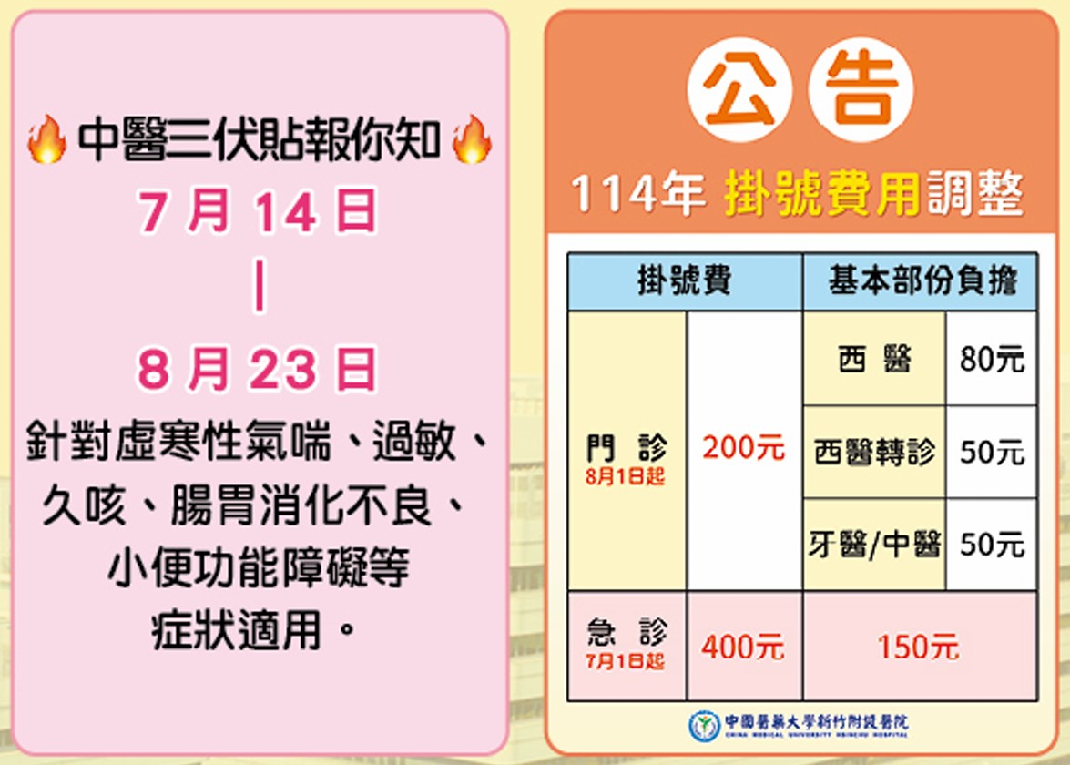 重點公告