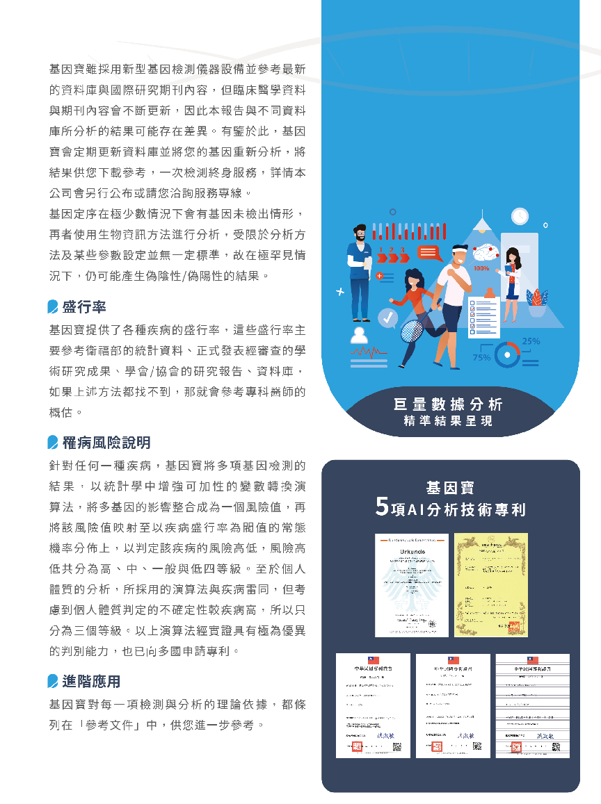  基因寶雖採用新型基因檢測儀器設備並參考最新 的資料庫與國際研究期刊內容,但臨床醫學資料 與期刊內容會不斷更新,因此本報告與不同資料 庫所分析的結果可能存在差異。有鑒於此,基因 寶會定期更新資料庫並將您的基因重新分析,將 結果供您下載參考,一次檢測終身服務,詳情本 公司會另行公布或請您洽詢服務專線。 基因定序在極少數情況下會有基因未檢出情形, 再者使用生物資訊方法進行分析,受限於分析方 法及某些參數設定並無一定標準,故在極罕見情 況下,仍可能產生偽陰性/偽陽性的結果。 盛行率 基因寶提供了各種疾病的盛行率,這些盛行率主 要參考衛福部的統計資料、正式發表經審查的學 術研究成果、學會/協會的研究報告、資料庫, 如果上述方法都找不到,那就會參考專科醫師的 概估。 罹病風險說明 針對任何一種疾病,基因寶將多項基因檢測的 結果,以統計學中增強可加性的變數轉換演 算法,將多基因的影響整合成為一個風險值,再 將該風險值映射至以疾病盛行率為閥值的常態 機率分佈上,以判定該疾病的風險高低,風險高 低共分為高、中、一般與低四等級。至於個人 體質的分析,所採用的演算法與疾病雷同,但考 慮到個人體質判定的不確定性較疾病高,所以只 分為三個等級。以上演算法經實證具有極為優異 的判別能力,也已向多國申請專利。 進階應用 基因寶對每一項檢測與分析的理論依據,都條 列在「參考文件」中,供您進一步參考。 100% 25% 75% 巨量數據分析 精準結果呈現 基因寶 5项A1分析技術專利 中华区以写相饮出 Urkunde h E 大淑敏 ECHEM