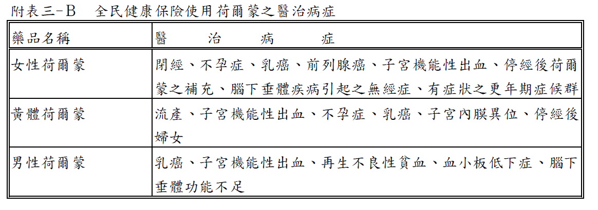 示範圖片、新聞畫面擷取等