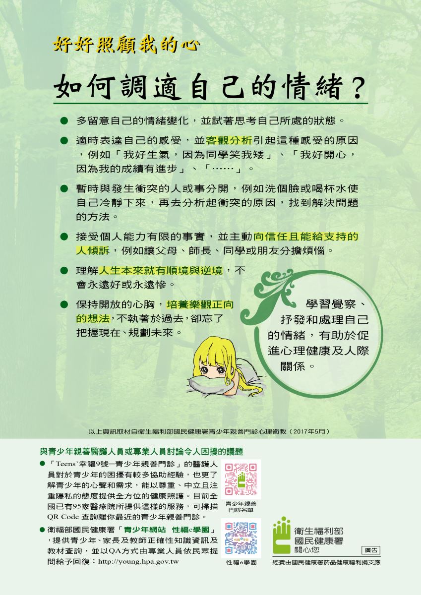  好好照顧我的心 如何調適自己的情緒? 多留意自己的情緒變化,並試著思考自己所處的狀態。 ● 適時表達自己的感受,並客觀分析引起這種感受的原因 ,例如「我好生氣,因為同學笑我矮」 「我好開心, 因為我的成績有進步」、 「............」 暫時與發生衝突的人或事分開,例如洗個臉或喝杯水使 自己冷靜下來,再去分析起衝突的原因,找到解決問題 的方法。 接受個人能力有限的事實,並主動向信任且能給支持的 人傾訴,例如讓父母、師長、同學或朋友分擔煩惱。 ● 理解人生本來就有順境與逆境,不 會永遠好或永遠慘。 保持開放的心胸,培養樂觀正向 的想法,不執著於過去,卻忘了 把握現在、規劃未來。 學習覺察、 抒發和處理自己 的情緒,有助於促 進心理健康及人際 關係。 以上資訊取材自衛生福利部國民健康署青少年親善門診心理衛教(2017年5月) 與青少年親善醫護人員或專業人員討論令人困擾的議題 ● 「Teens'幸福9號—青少年親善門診」的醫護人 員對於青少年的困擾有較多協助經驗,也更了 解青少年的心聲和需求,能以尊重、中立且注 重隱私的態度提供全方位的健康照護。目前全 國已有95家醫療院所提供這樣的服務,可掃描 QR Code 查詢離你最近的青少年親善門診。 ●衛福部國民健康署「青少年網站 性福e學園」 ,提供青少年、家長及教師正確性知識資訊及 教材查詢,並以QA方式由專業人員依民眾提 問給予回復:http://young.hpa.gov.tw 青少年親善 門診名單 衛生福利部 國民健康署 關心您 |廣告 性福e學園 經費由國民健康署菸品健康福利捐支應
