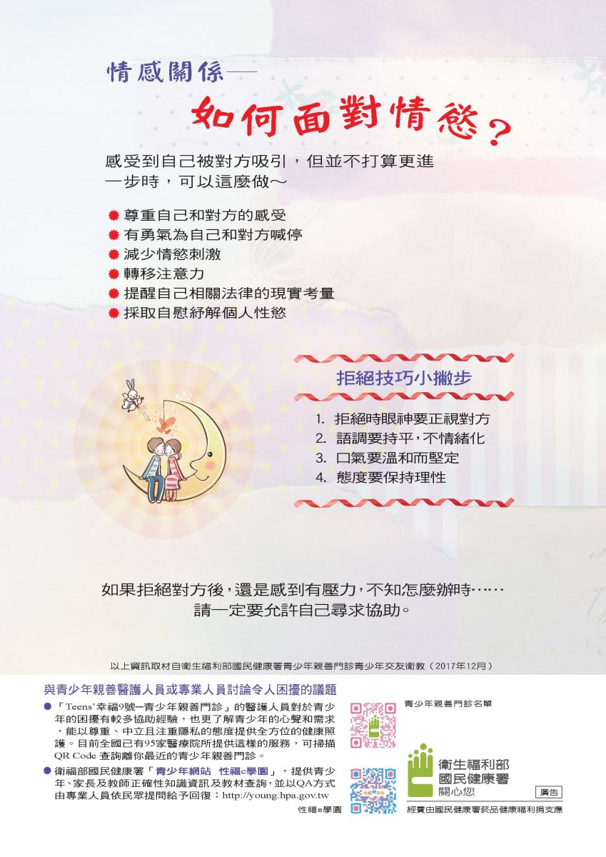  情感關係— 如何面對情慾? 感受到自己被對方吸引,但並不打算更進 一步時,可以這麼做~ 非尊重自己和對方的感受 兼有勇氣為自己和對方喊停 華減少情慾刺激 #轉移注意力 # 提醒自己相關法律的現實考量 非採取自慰紓解個人性慾 拒絕技巧小撇步 1. 拒絕時眼神要正視對方 2.語調要持平,不情緒化 3.口氣要溫和而堅定 4.態度要保持理性 如果拒絕對方後,還是感到有壓力,不知怎麼時......... 請一定要允許自己尋求協助。 以上資訊取材自衛生福利部國民健康署青少年親善門診青少年交友衛教(2017年12月) 與青少年親善醫護人員或專業人員討論令人困擾的議題 ●「Teens'幸福9號一青少年親善門診」的醫護人員對於青少 年的困擾有較多協助經驗,也更了解青少年的心聲和需求 ,能以尊重、中立且注重隱私的態度提供全方位的健康照 護。目前全國已有95家醫療院所提供這樣的服務,可掃描 QR Code 查詢離你最近的青少年親善門診。 ●衛福部國民健康署「青少年網站 性福e學園」,提供青少 年、家長及教師正確性知識資訊及教材查詢,並以QA方式 由專業人員依民眾提問給予回復:http://young.hpa.gov.tw 向 青少年親善門診名單 衛生福利部 國民健康署 關心您 廣告 性福e學園 部 經費由國民健康署菸品健康福利捐支應