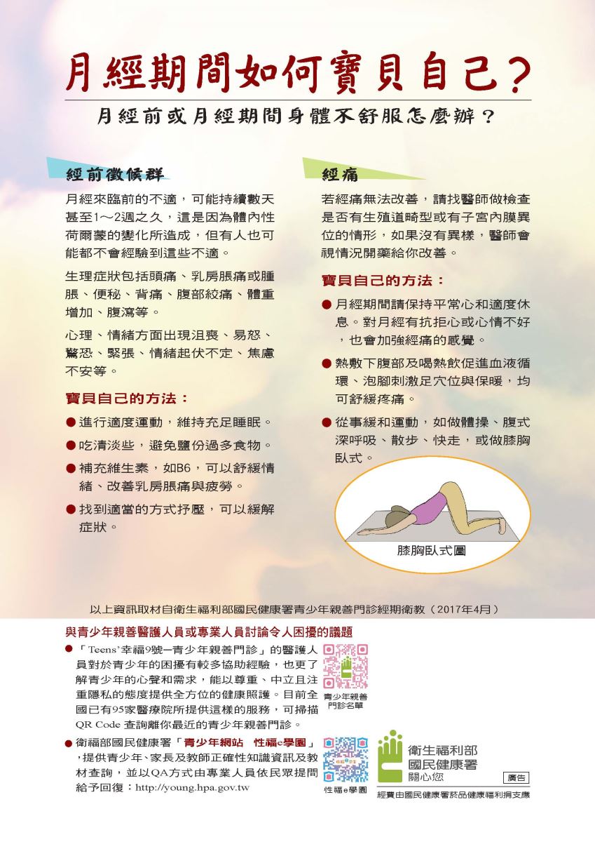  月經期間如何寶貝自己? 月經前或月經期間身體不舒服怎麼辦? 經前徵候群 月經來臨前的不適,可能持續數天 甚至1~2週之久,這是因為體內性 荷爾蒙的變化所造成,但有人也可 能都不會經驗到這些不適。 生理症狀包括頭痛、乳房脹痛或腫 脹、便秘、背痛、腹部絞痛、體重 增加、腹瀉等。 心理、情緒方面出現沮喪、易怒、 驚恐、緊張、情緒起伏不定、焦慮 不安等。 寶貝自己的方法: ●進行適度運動,維持充足睡眠。 ●吃清淡些,避免鹽份過多食物。 ●補充維生素,如B6,可以舒緩情 緒、改善乳房脹痛與疲勞。 找到適當的方式抒壓,可以緩解 症狀。 經痛 若經痛無法改善,請找醫師做檢查 是否有生殖道畸型或有子宮內膜異 位的情形,如果沒有異樣,醫師會 視情況開藥給你改善。 寶貝自己的方法: 月經期間請保持平常心和適度休 息。對月經有抗拒心或心情不好 ,也會加強經痛的感覺。 ● 熱敷下腹部及喝熱飲促進血液循 環、泡腳刺激足穴位與保暖,均 可舒緩疼痛。 ●從事緩和運動,如做體操、腹式 深呼吸、散步、快走,或做膝胸 臥式。 膝胸臥式圖 以上資訊取材自衛生福利部國民健康署青少年親善門診經期衛教(2017年4月) 與青少年親善醫護人員或專業人員討論令人困擾的議題 ●「Teens'幸福9號—青少年親善門診」的醫護人 回回 員對於青少年的困擾有較多協助經驗,也更了 解青少年的心聲和需求,能以尊重、中立且注向行 重隱私的態度提供全方位的健康照護。目前全 青少年親善 國已有95家醫療院所提供這樣的服務,可掃描 門診名單 QR Code 查詢離你最近的青少年親善門診。 衛福部國民健康署「青少年網站 性福e學園」 回 ,提供青少年、家長及教師正確性知識資訊及教 材查詢,並以QA方式由專業人員依民眾提問 給予回復:http://young.hpa.gov.tw 衛生福利部 國民健康署 關心您 性福e學園 廣告 經費由國民健康署菸品健康福利捐支農