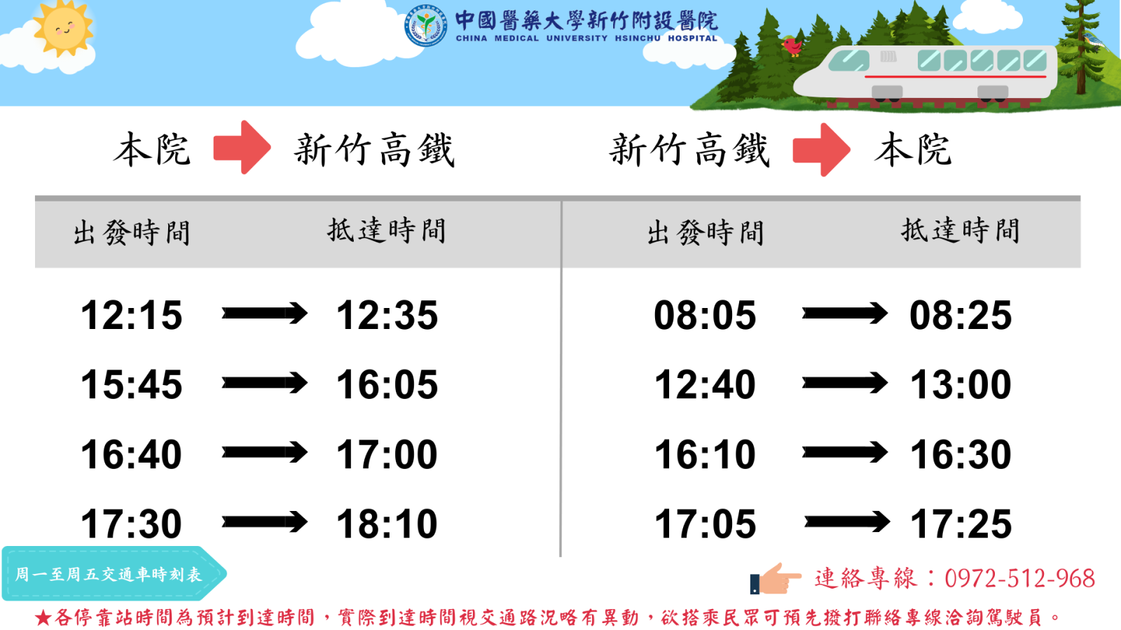 周一至周五交通時刻表，本院往返新竹高鐵班次