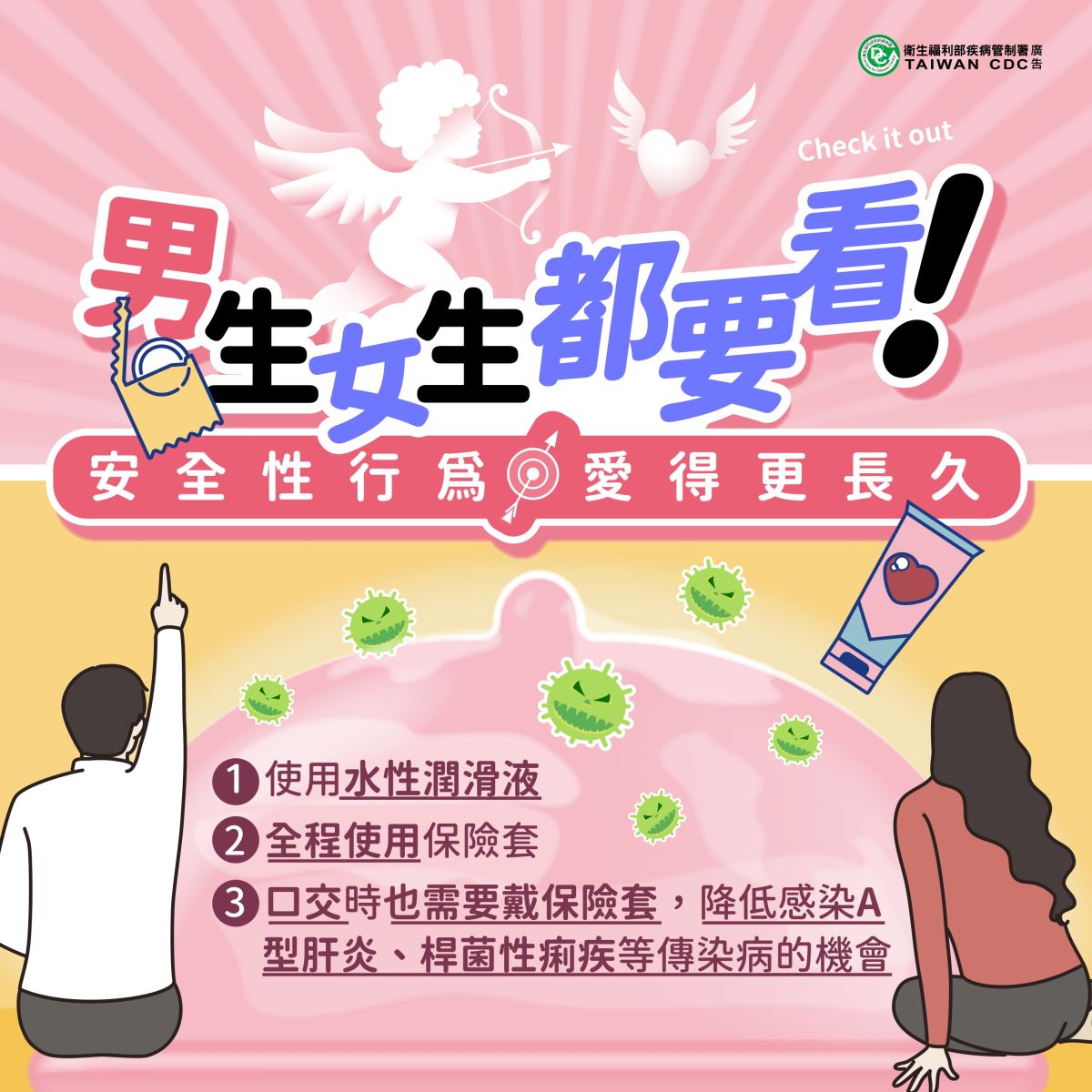 衛生福利部疾病管制署 TAIWAN CDC廣告 男生女生都要! 安全性行爲愛得更長久 1 使用水性潤滑液 2 全程使用保險套 3 口交時也需要戴保險套,降低感染A 型肝炎、桿菌性痢疾等傳染病的機會