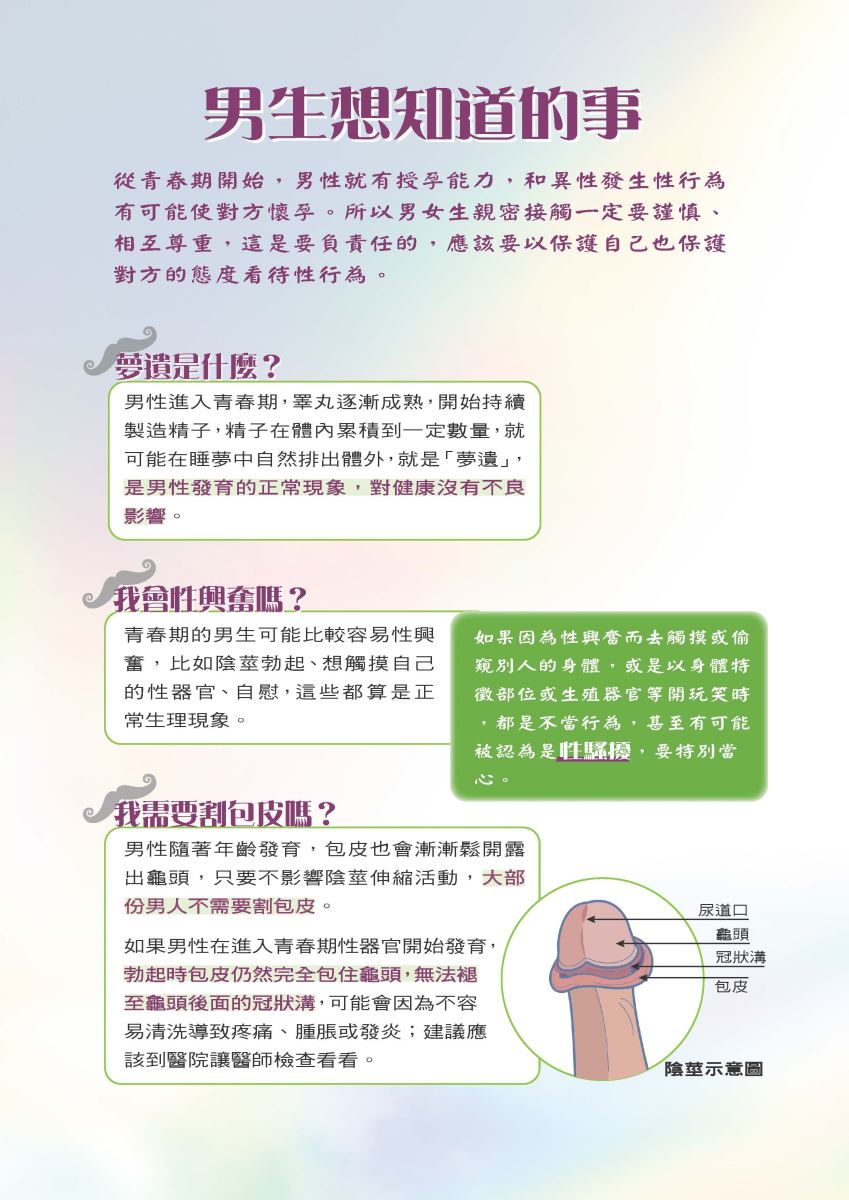  男生想知道的事 從青春期開始,男性就有授孕能力,和異性發生性行為 有可能使對方懷孕。所以男女生親密接觸一定要謹慎、 相互尊重,這是要負責任的,應該要以保護自己也保護 對方的態度看待性行為。 夢遺是什麼? 男性進入青春期,睪丸逐漸成熟,開始持續 製造精子,精子在體內累積到一定數量,就 可能在睡夢中自然排出體外,就是「夢遺」, 是男性發育的正常現象,對健康沒有不良 影響。 我會性興奮嗎? 青春期的男生可能比較容易性興 奮,比如陰莖勃起、想觸摸自己 的性器官、自慰,這些都算是正 常生理現象。 我需要割包皮嗎? 如果因為性興奮而去觸摸或偷 窺別人的身體,或是以身體特 徵部位或生殖器官等開玩笑時 ,都是不當行為,甚至有可能 被認為是性騷擾,要特別當 心 男性隨著年齡發育,包皮也會漸漸鬆開露 出龜頭,只要不影響陰莖伸縮活動,大部 份男人不需要割包皮。 如果男性在進入青春期性器官開始發育, 勃起時包皮仍然完全包住龜頭,無法褪 至龜頭後面的冠狀溝,可能會因為不容 易清洗導致疼痛、腫脹或發炎;建議應 該到醫院讓醫師檢查看看。 尿道口 龜頭 冠狀溝 包皮 「陰莖示意圖