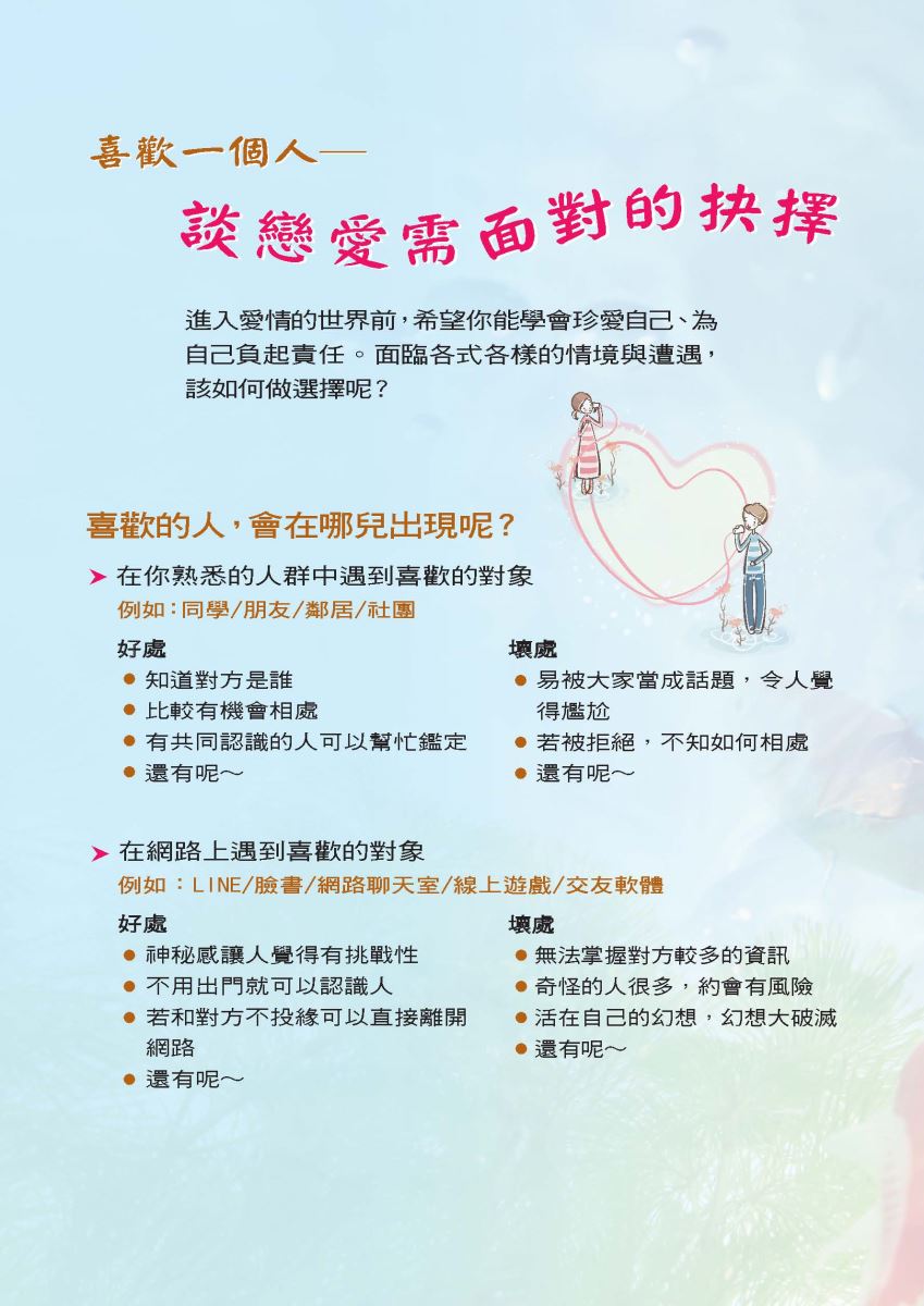  喜歡一個人— 談戀愛需面對的抉擇 進入愛情的世界前,希望你能學會珍愛自己、為 自己負起責任。面臨各式各樣的情境與遭遇, 該如何做選擇呢? 喜歡的人,會在哪兒出現呢? > 在你熟悉的人群中遇到喜歡的對象 例如:同學/朋友/鄰居/社團 好處 ●知道對方是誰 ● 比較有機會相處 ● 有共同認識的人可以幫忙鑑定 ●還有呢~ > 在網路上遇到喜歡的對象 壞處 ●易被大家當成話題,令人覺 得尷尬 ●若被拒絕,不知如何相處 ● 還有呢~ 例如:LINE/臉書/網路聊天室/線上遊戲/交友軟體 好處 ●神秘感讓人覺得有挑戰性 ● 不用出門就可以認識人 ● 若和對方不投緣可以直接離開 網路 ●還有呢~ 壞處 ●無法掌握對方較多的資訊 ●奇怪的人很多,約會有風險 ●活在自己的幻想,幻想大破滅 ●還有呢~