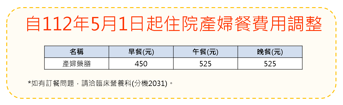 自112年5月1日起住院產婦餐費用調整 產婦藥膳 早餐450元 午餐525元 晚餐525元 *如有訂餐問題,請洽臨床營養科(分機2031)。
