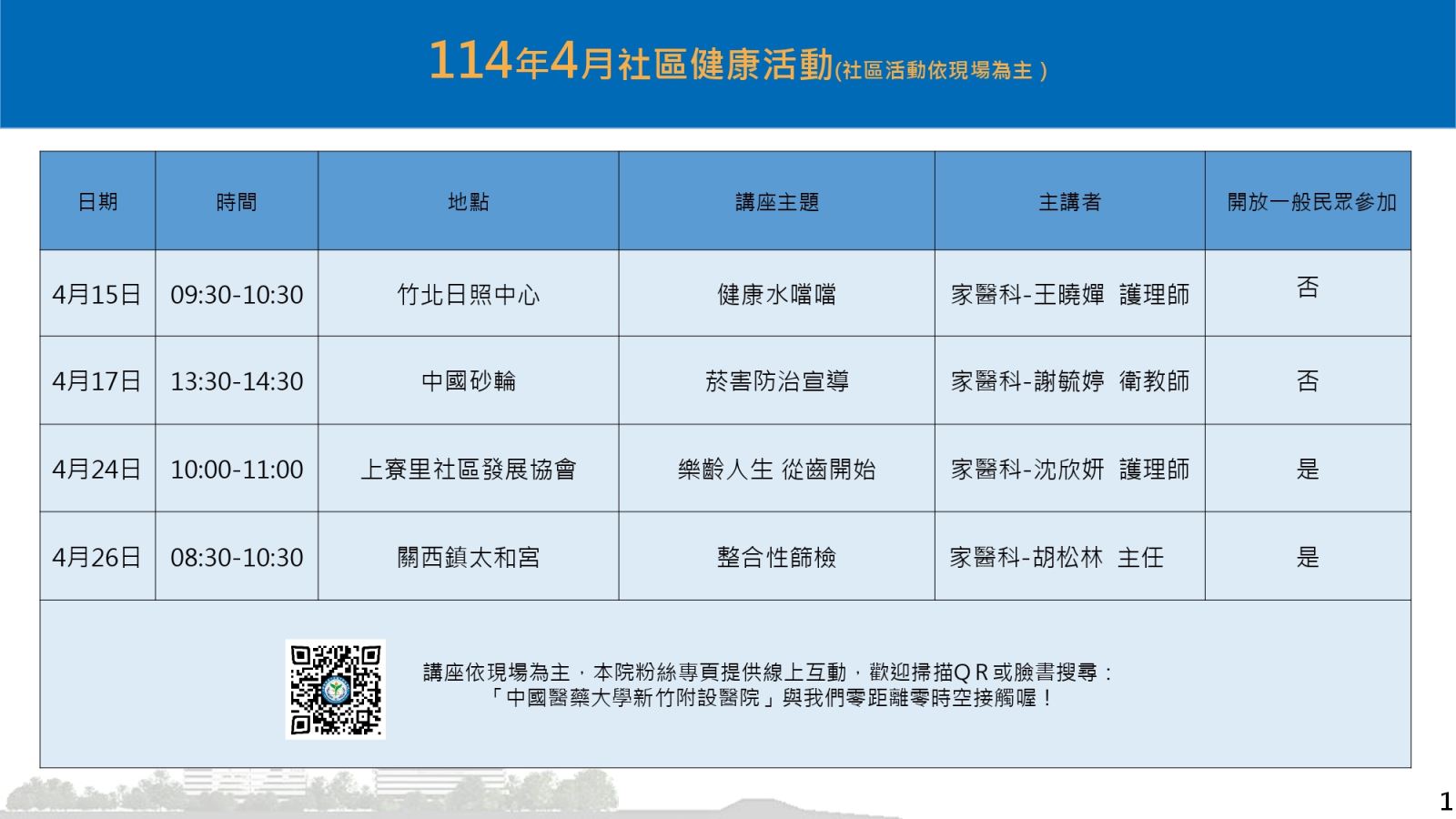 114年04月社區健康活動