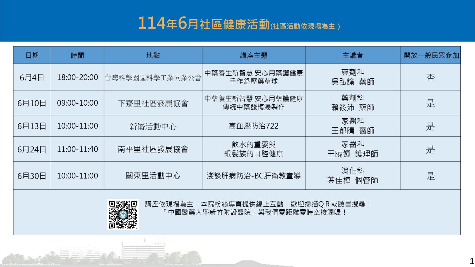 114年06月社區健康活動