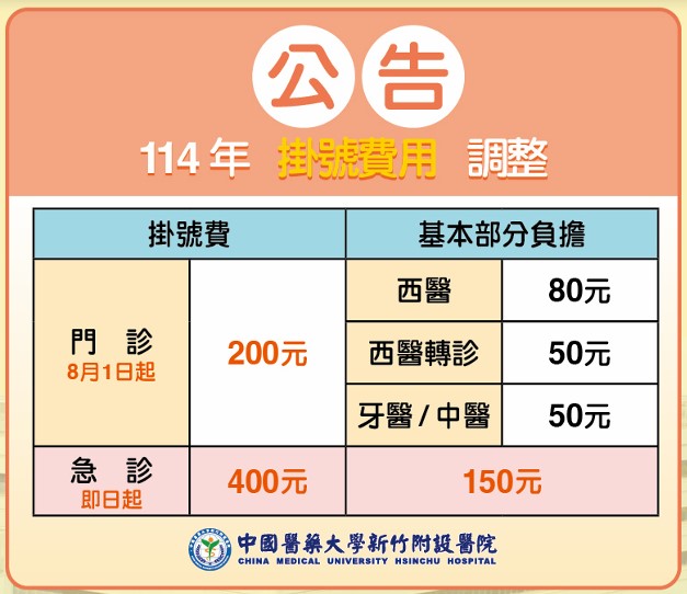 11409重點公告