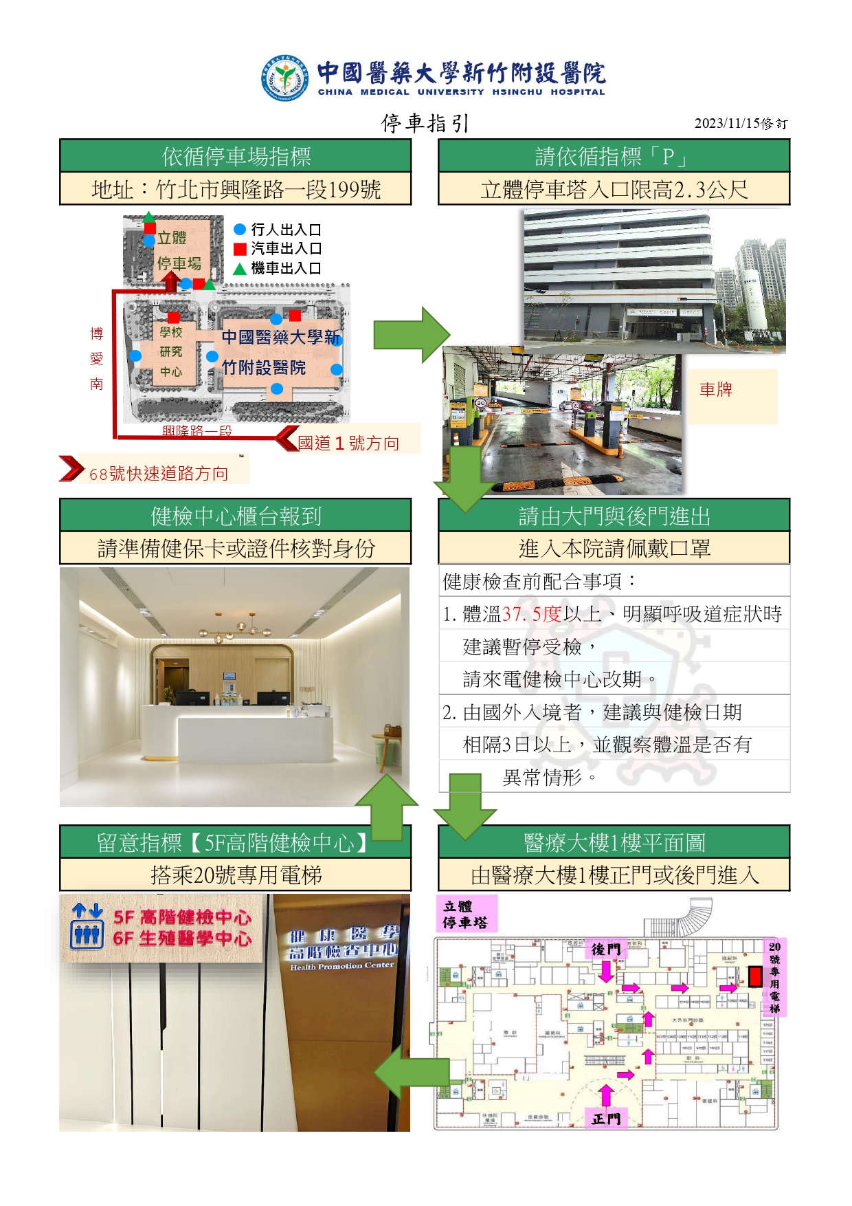 醫院停車指引