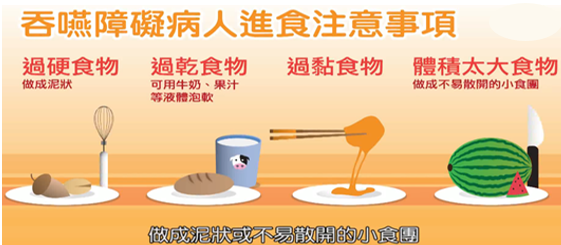 範例圖示