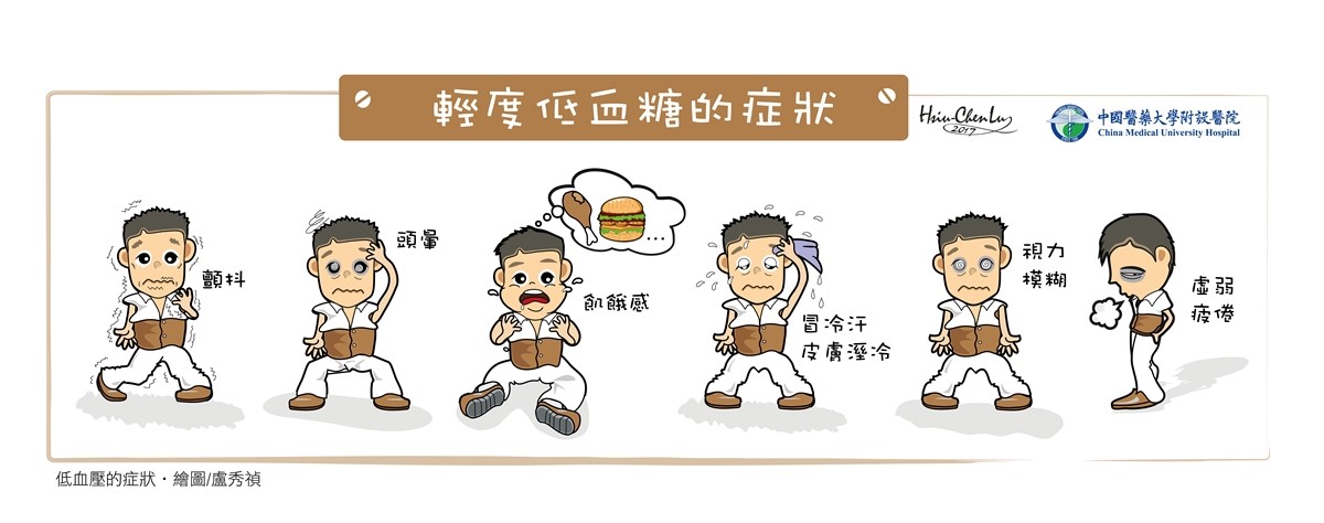 輕度低血糖症狀示意圖