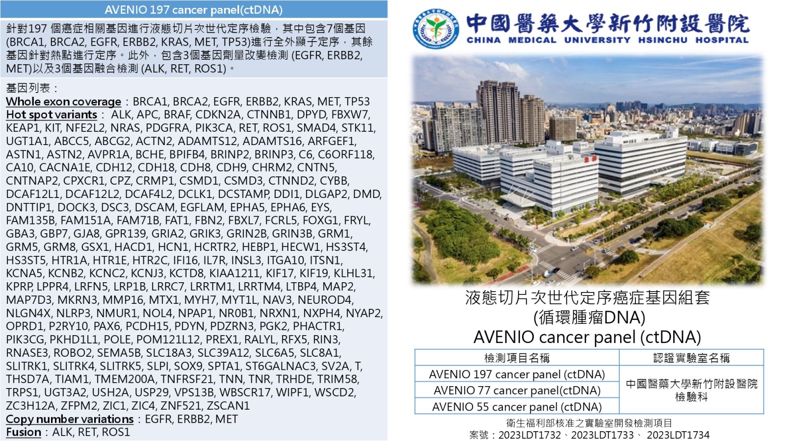 ctDNA DM1