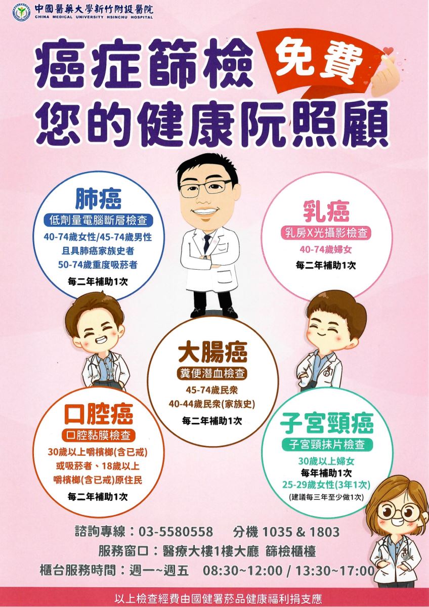  中國醫藥大學新竹附設醫院 CHINA MEDICAL UNIVERSITY HSINCHU HOSPITAL 癌症篩檢 免費 您的健康阮照顧 肺癌 低劑量電腦斷層檢查 40-74歲女性/45-74歲男性 且具肺癌家族史者 50-74歲重度吸菸者 每二年補助1次 乳癌 乳房X光攝影檢查 40-74歲婦女 每二年補助1次 口腔癌 口腔黏膜檢查 30歲以上嚼檳榔(含已戒) 或吸菸者、18歲以上 嚼檳榔(含已戒)原住民 每二年補助1次 大腸癌 【糞便潛血檢查 45-74歲民衆 40-44歲民眾(家族史) 每二年補助1次 子宮頸癌 子宮頸抹片檢查 30歲以上婦女 每年補助1次 25-29歲女性(3年1次) (建議每三年至少做1次) 諮詢專線:03-5580558 分機 1035 & 1803 服務窗口:醫療大樓1樓大廳篩檢櫃檯 櫃台服務時間:週一~週五 08:30~12:00 / 13:30~17:00 以上檢查經費由國健署菸品健康福利捐支應